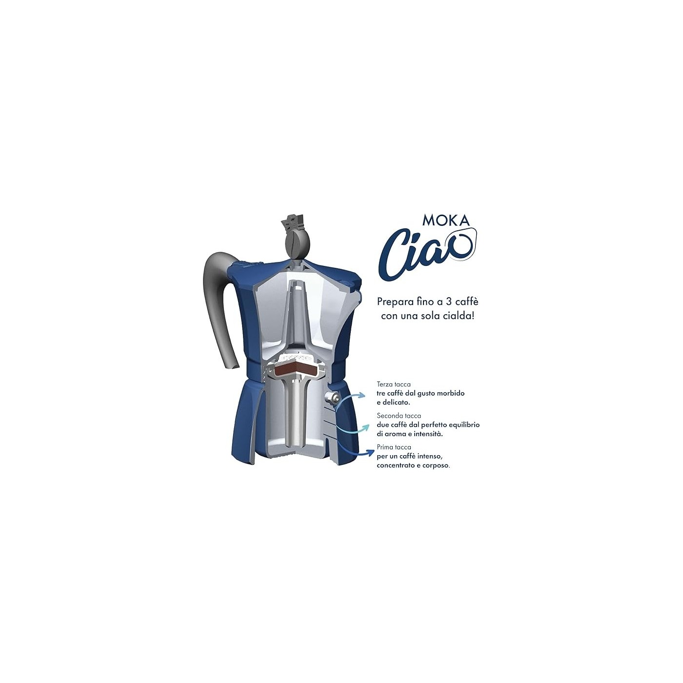 CAFFETTIERA MOKACIAO BORBONE