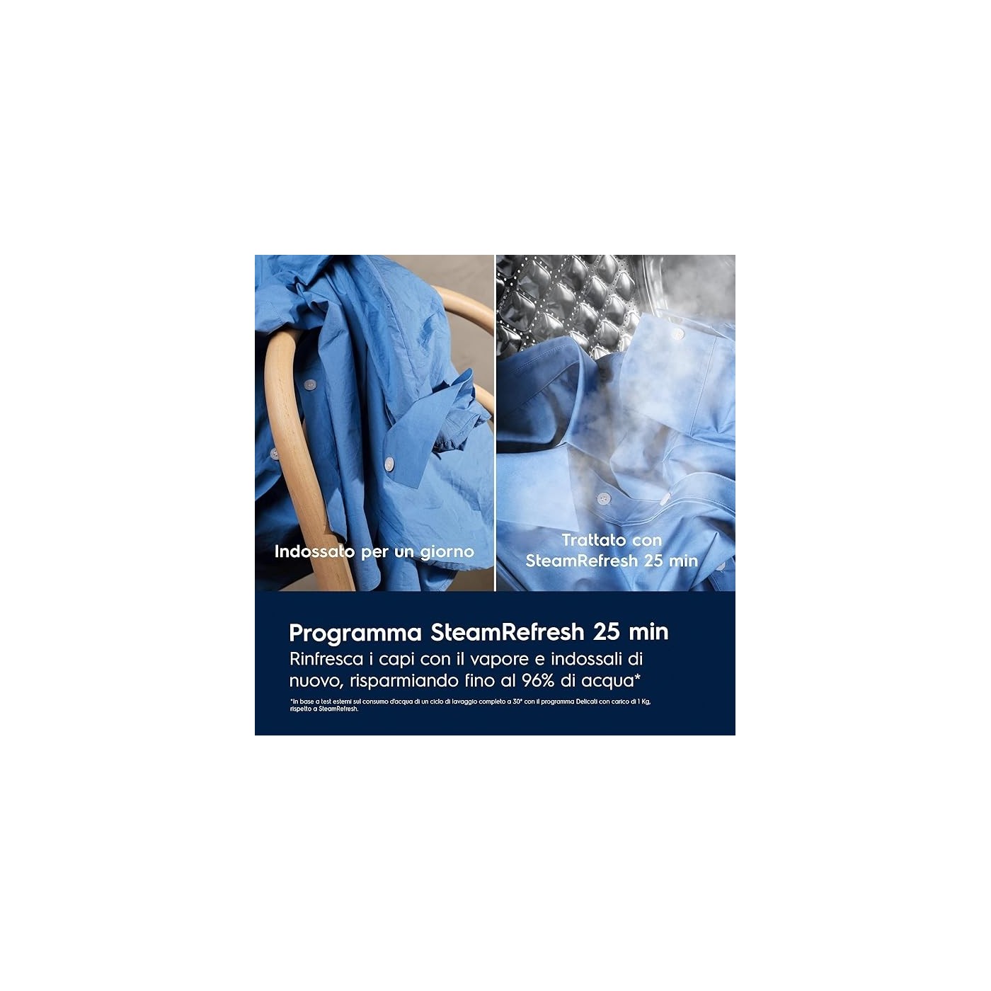 LAVATRICE ELECTROLUX 11KG EW7F411G CLASSE A