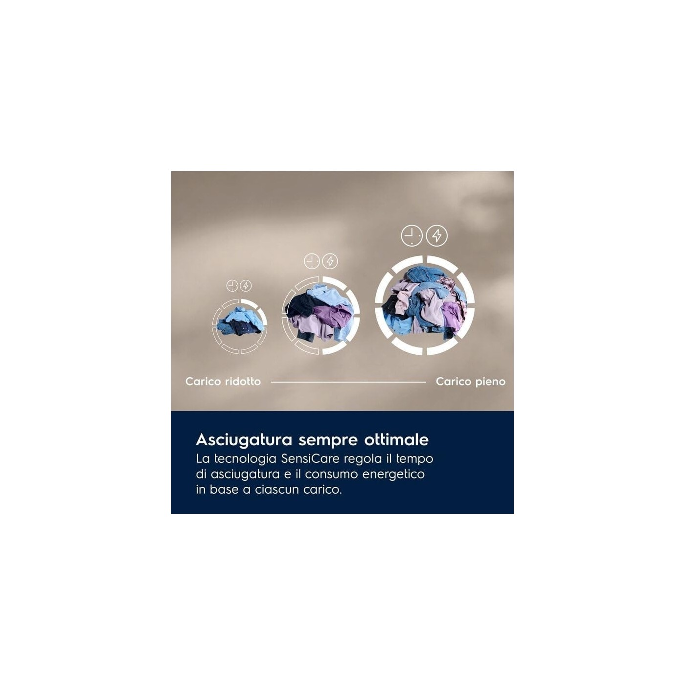 ASCIUGATRICE ELECTROLUX EW6HA19G 9KG CLASSE C BIANCO